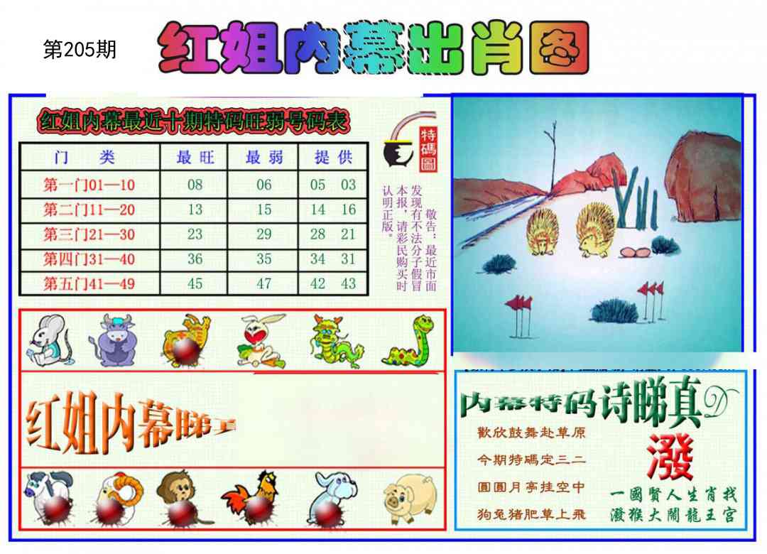 205期红姐内幕出肖[图]