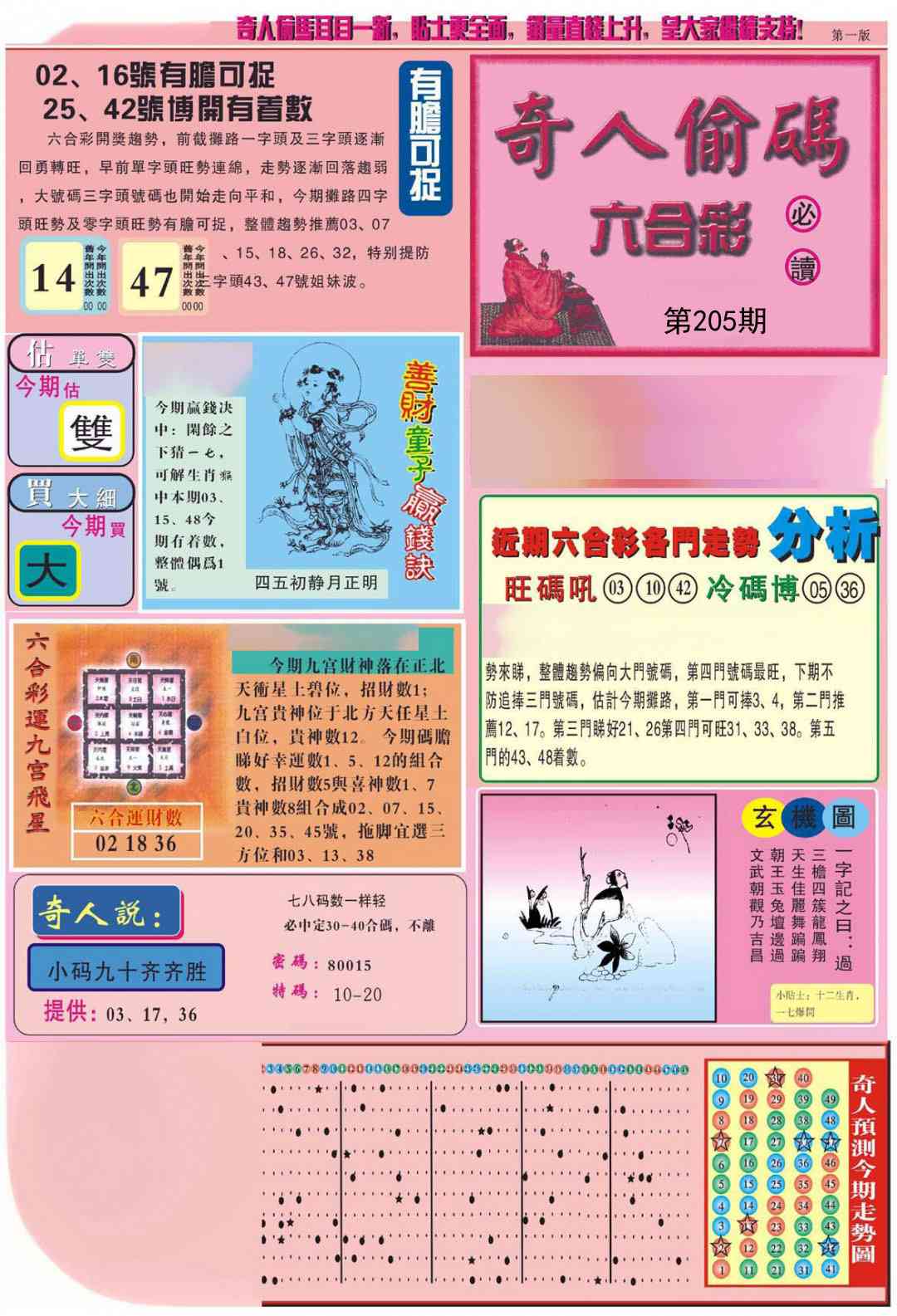 205期老奇人偷码A[图]