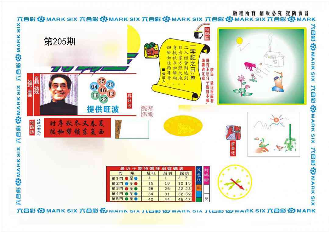 205期新特码王[图]