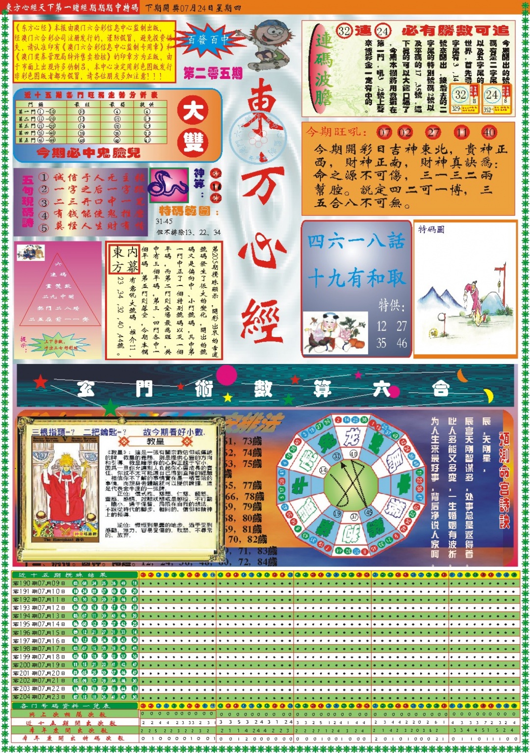 205期东方心经A[图]