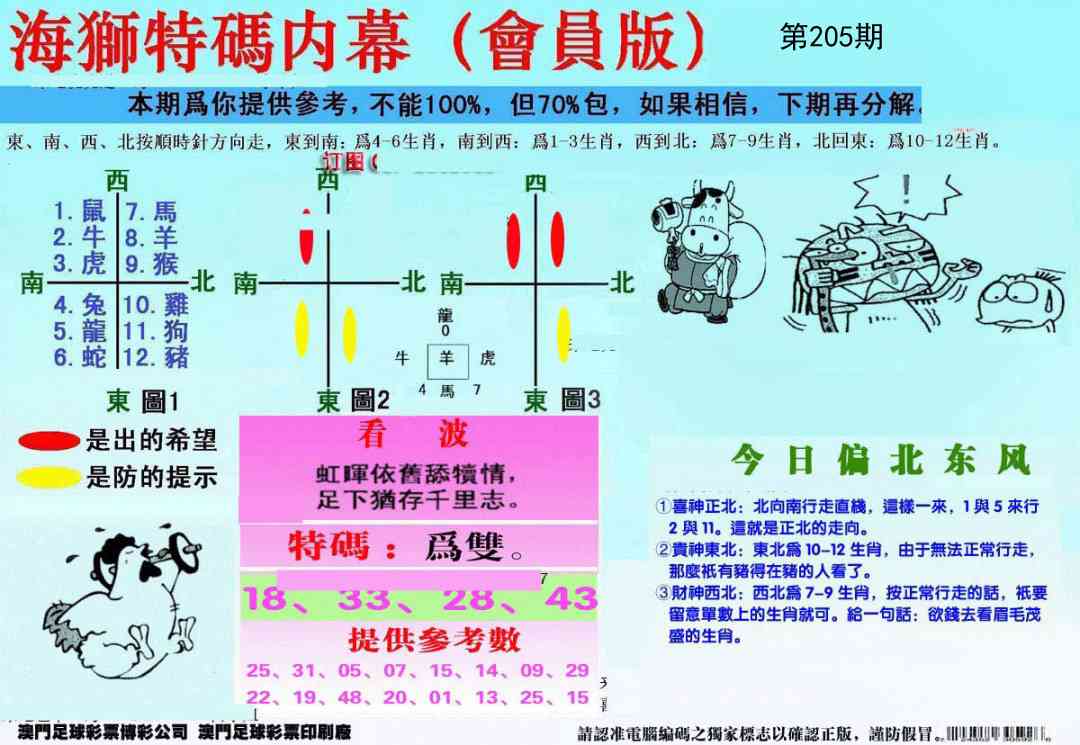 205期另版海狮特码内幕报[图]