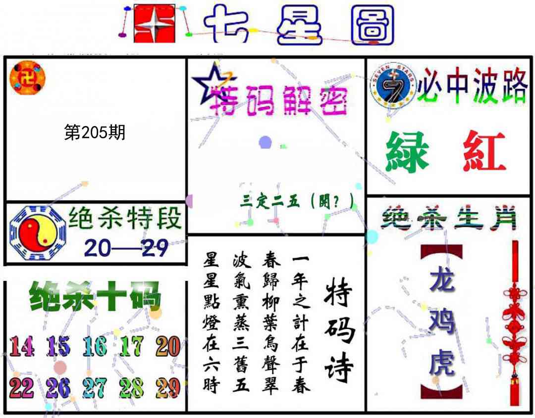 205期七星图A[图]