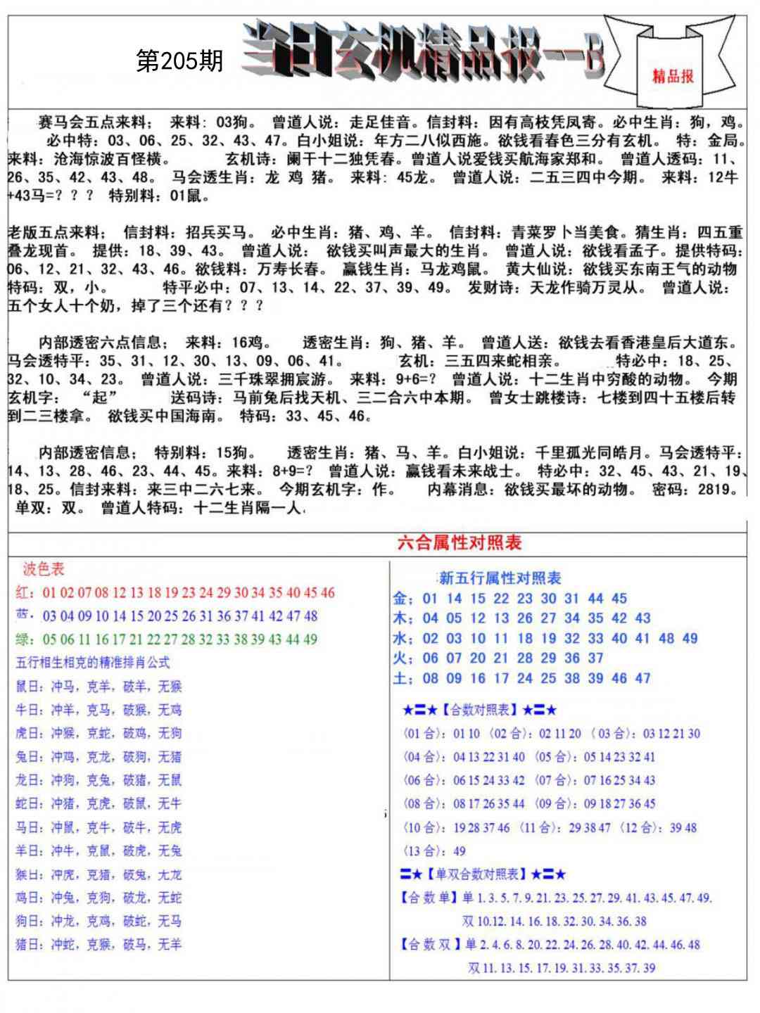 205期当日玄机精品报B[图]