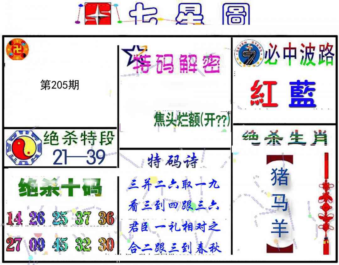 205期七星图B[图]