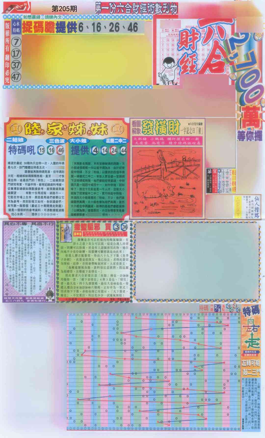 205期六合财经A加大版[图]