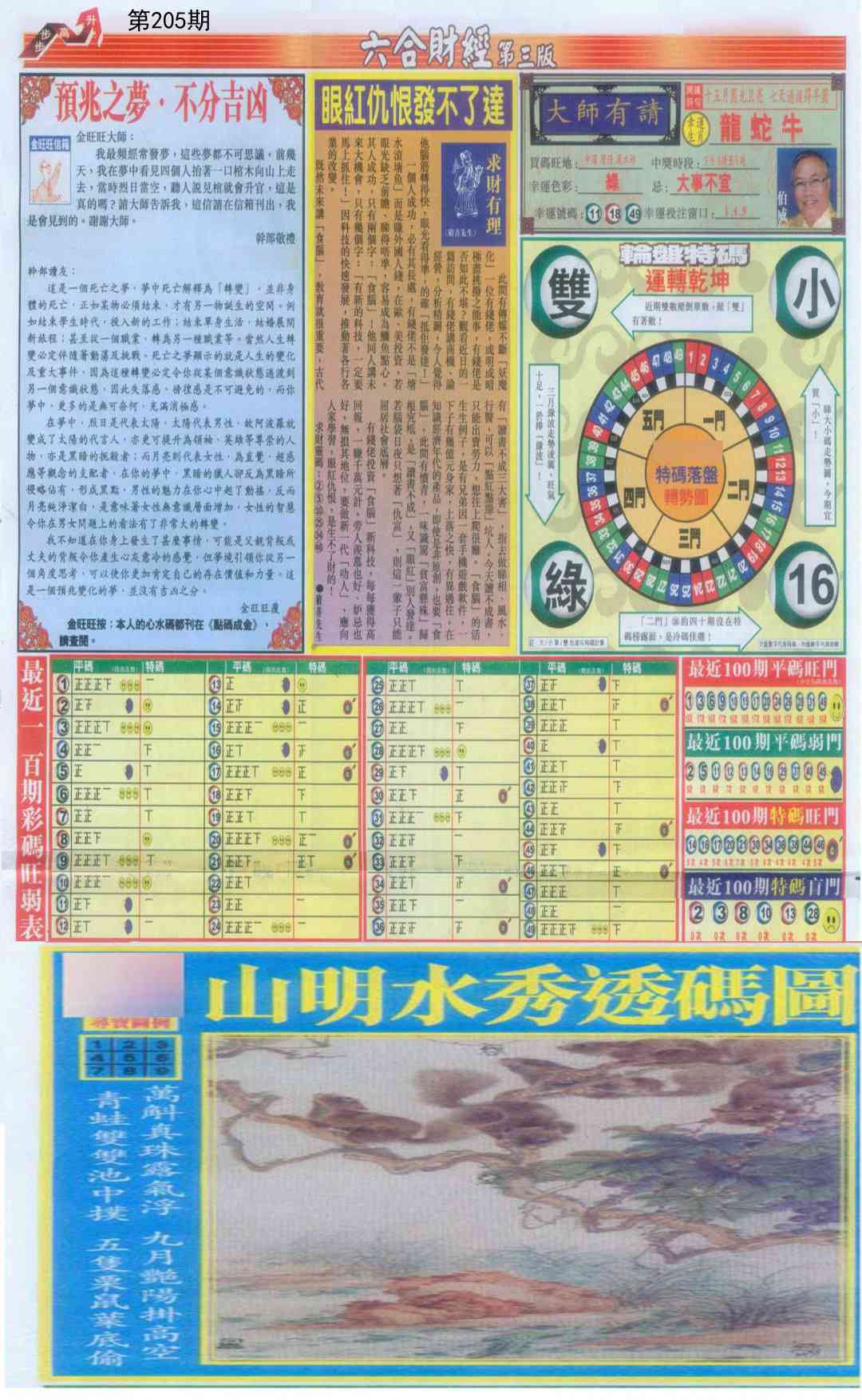 205期六合财经C加大版[图]