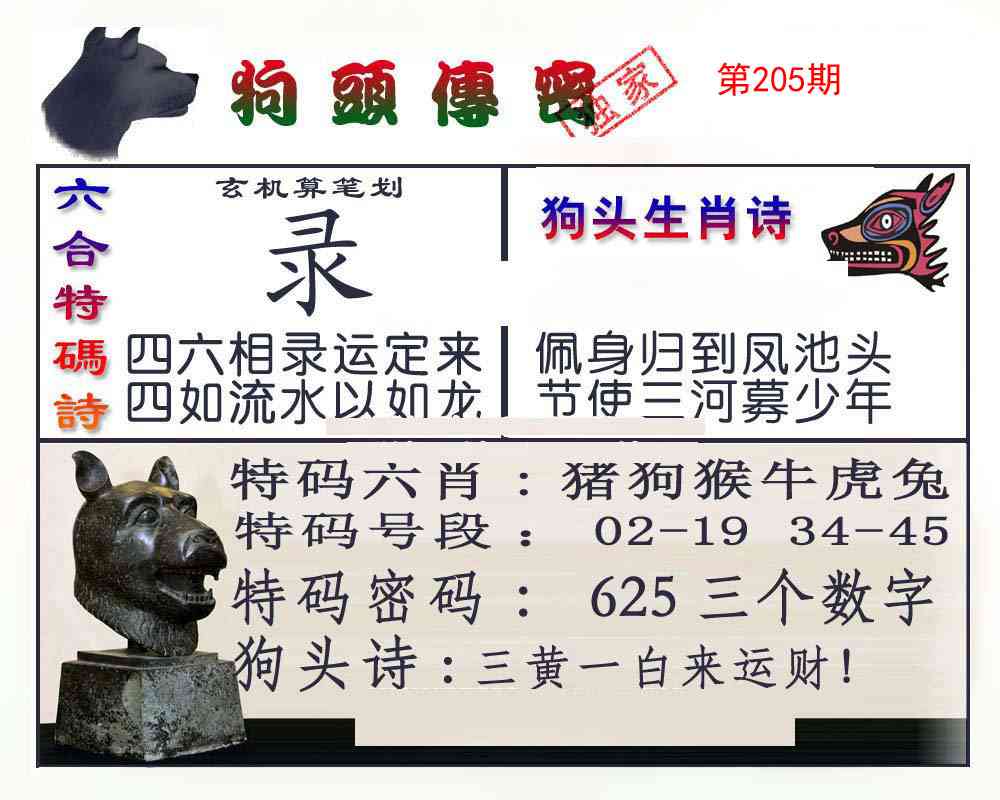 205期狗头传密[图]