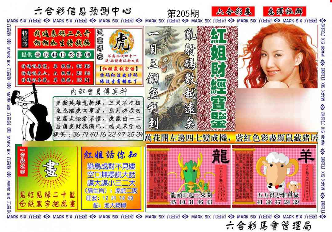 205期红姐财经宝鉴[图]