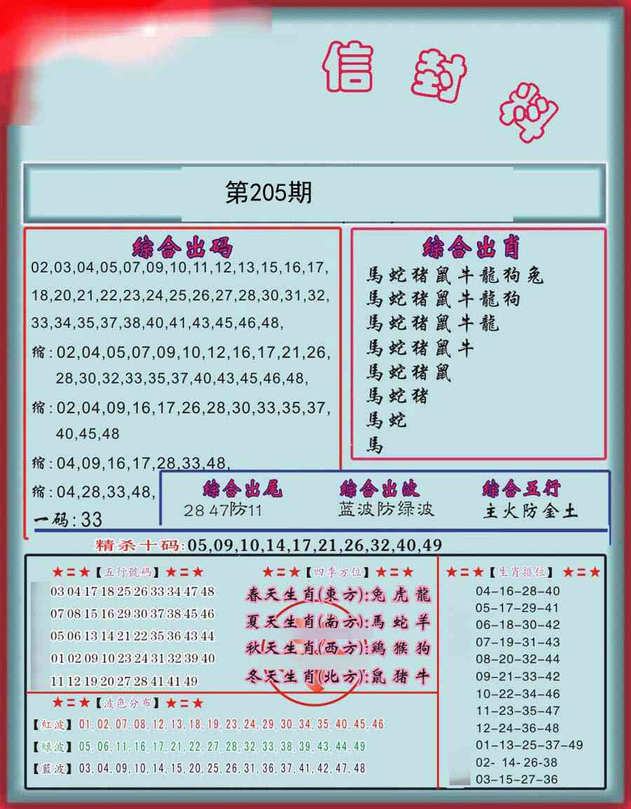 205期信封料[图]