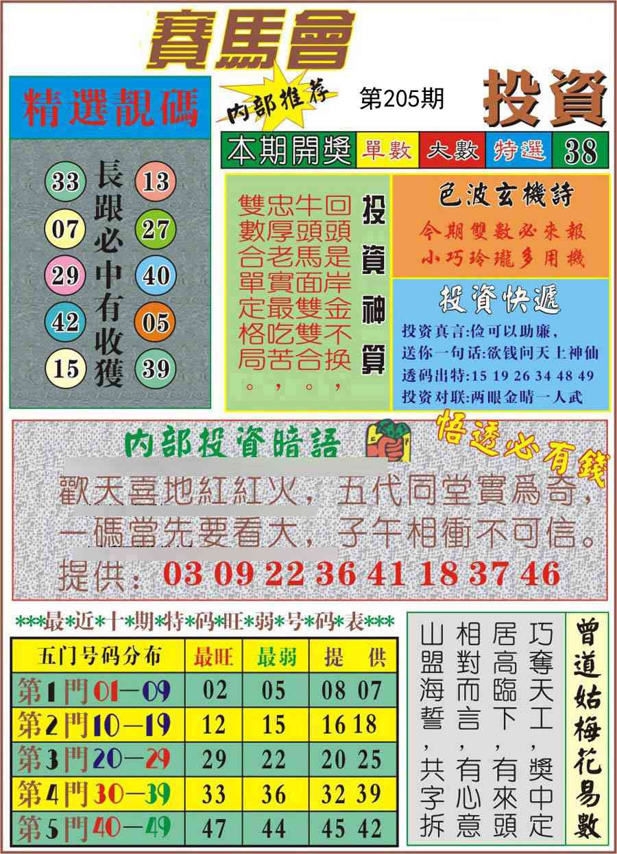 205期马会投资[图]