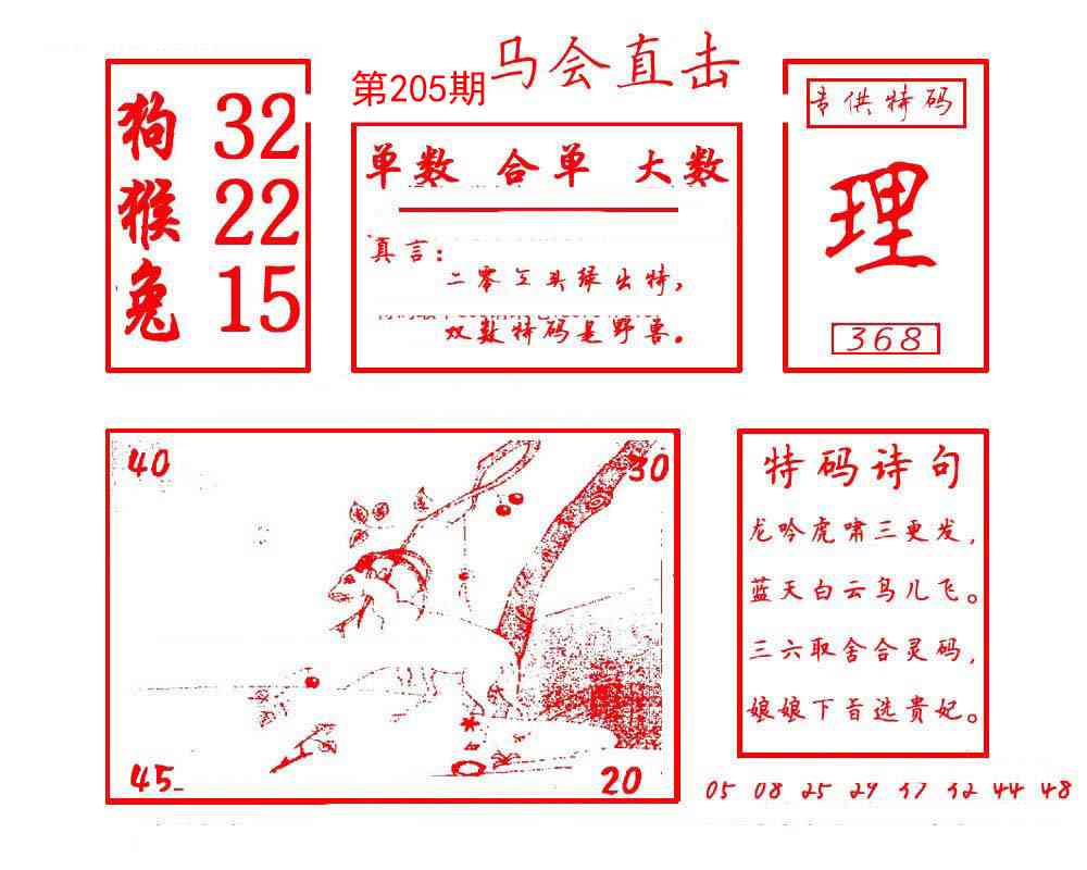 205期马会直击[图]