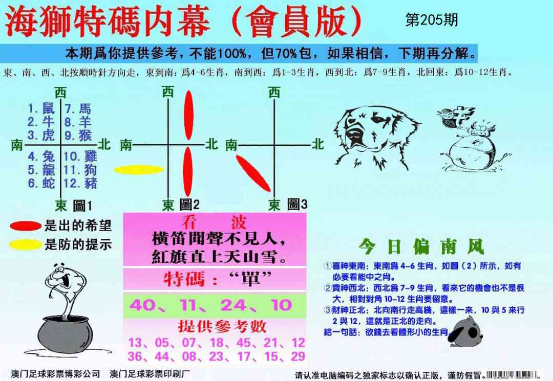 205期海狮特码会员报[图]