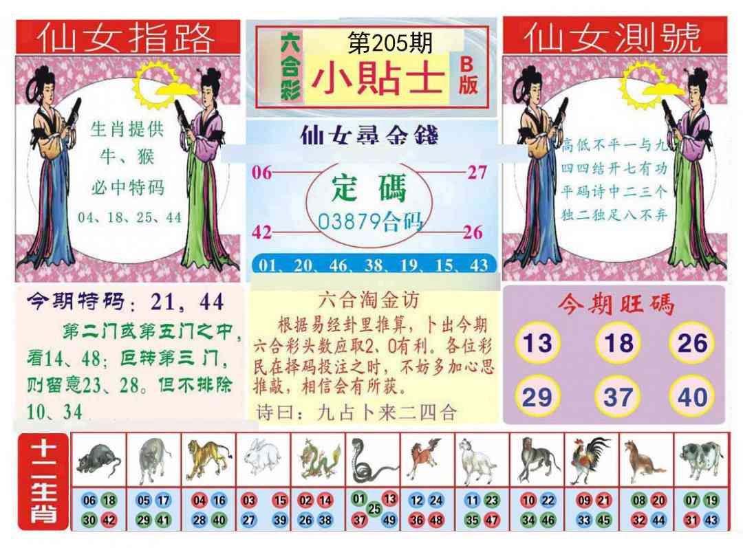 205期小贴士B[图]