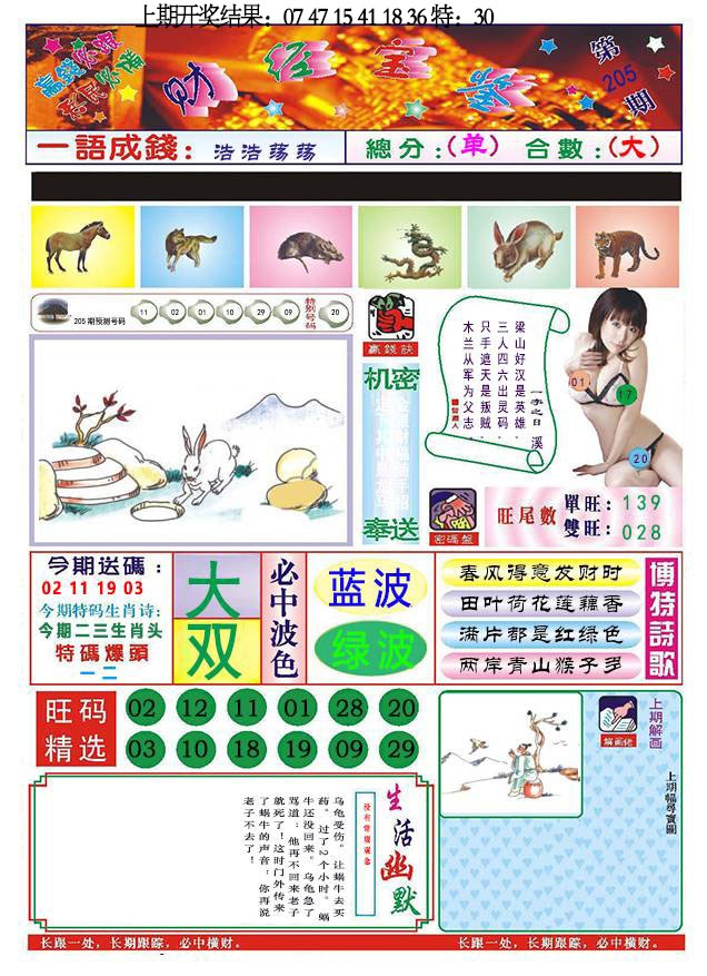 205期118财经宝鉴[图]