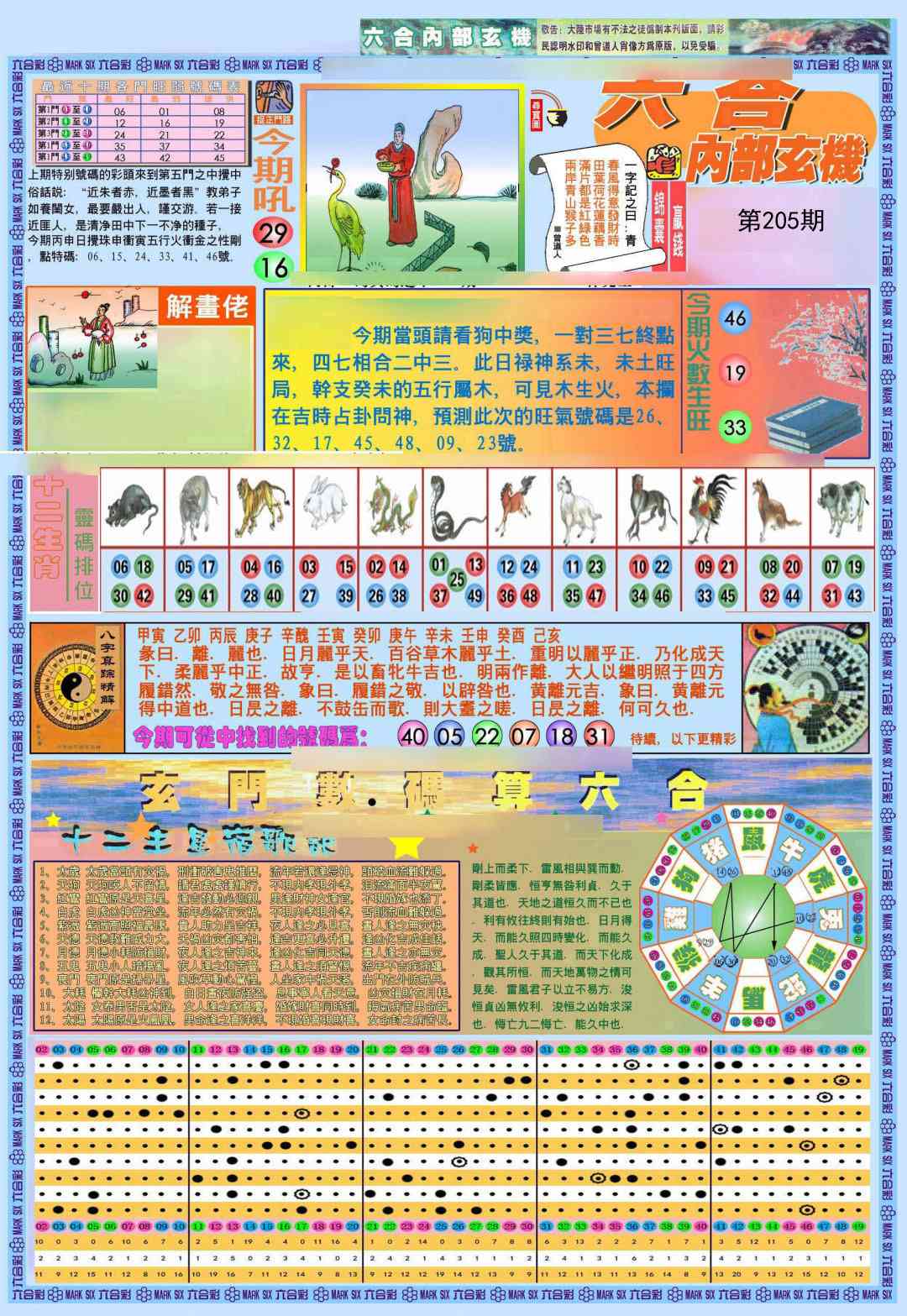 205期(新版)内部玄机A[图]