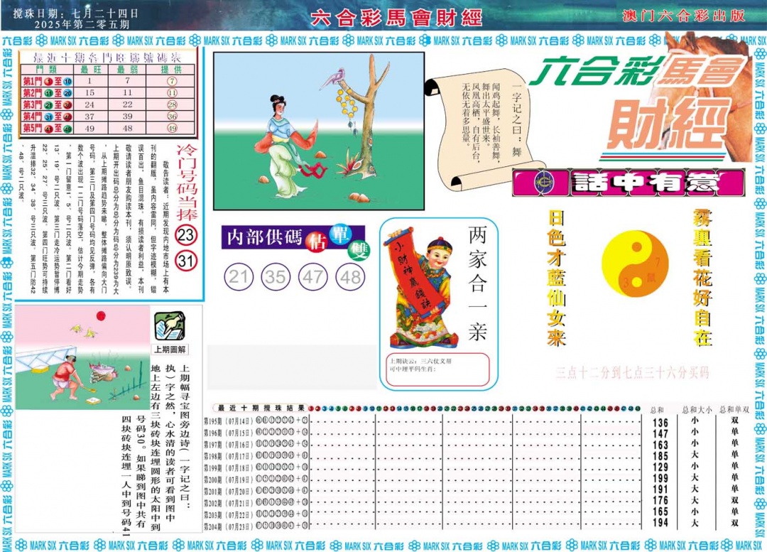 205期马会财经A[图]