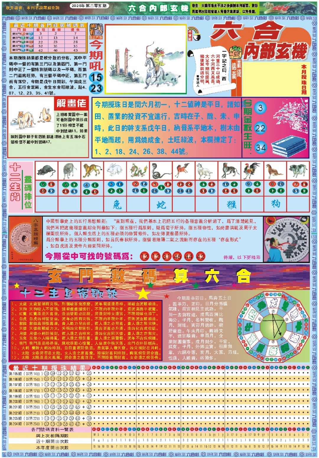 205期六合内部玄机A[图]