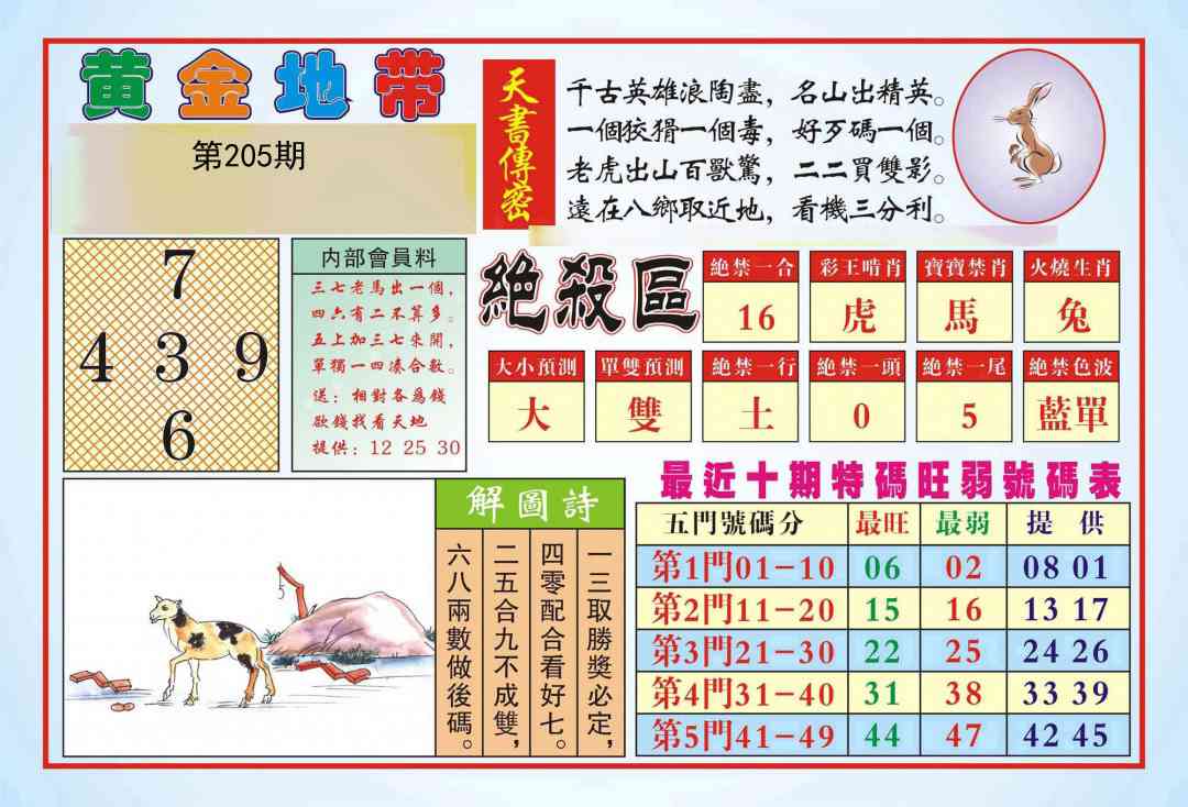 205期黄金地带[图]