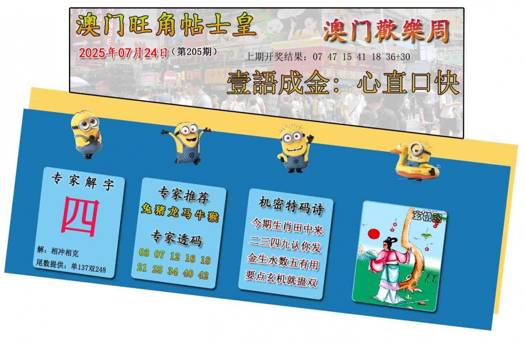 205期旺角贴士皇[图]