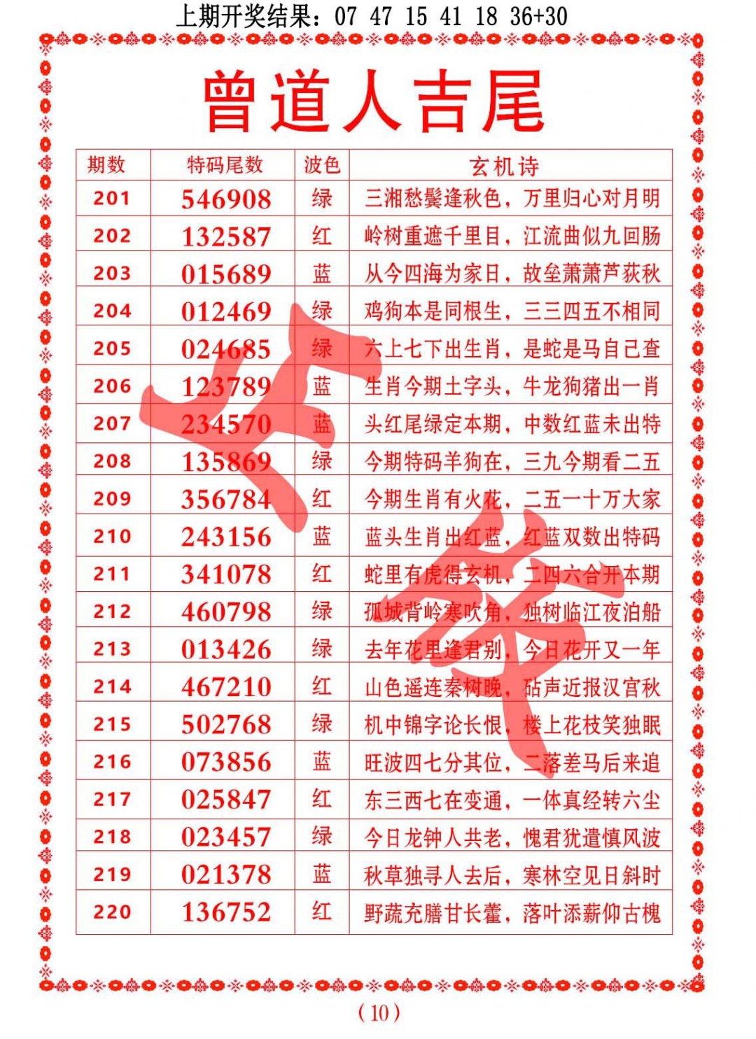 205期曾道人吉尾[图]