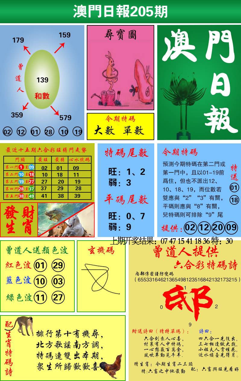 205期澳门日报[图]