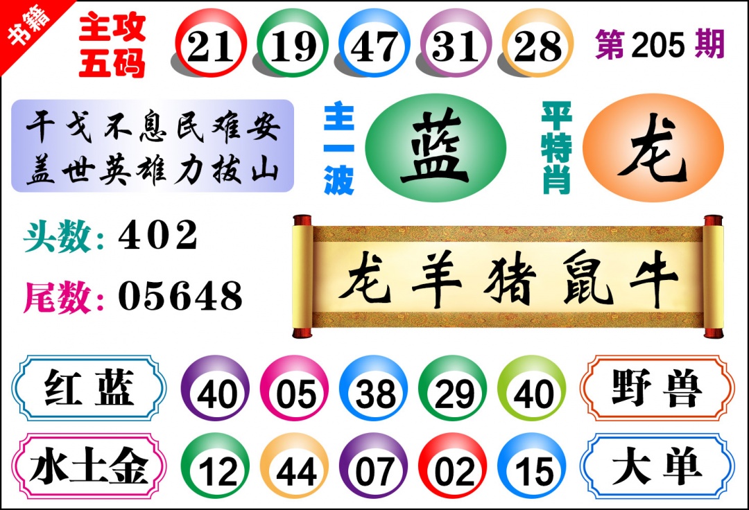 205期澳门主攻五码[图]