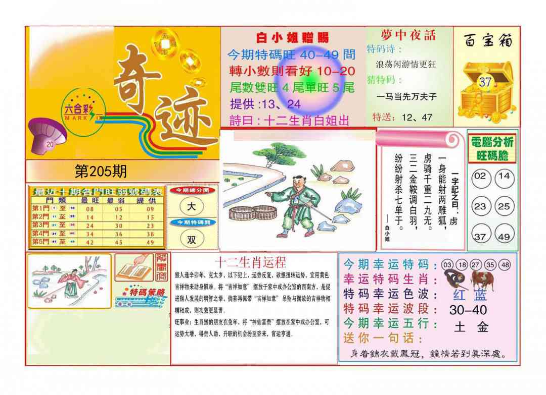 205期九龍奇迹A(推荐)[图]