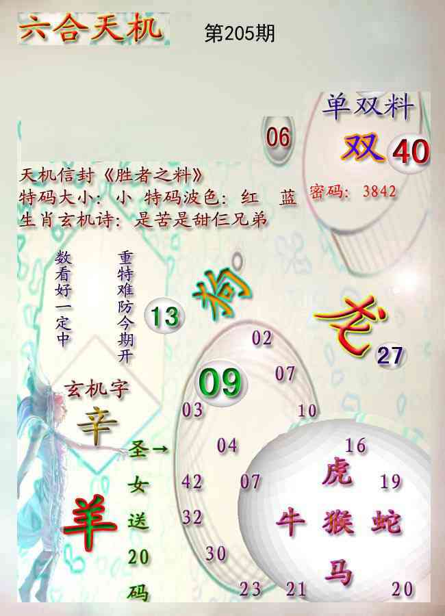 205期天机报[图]