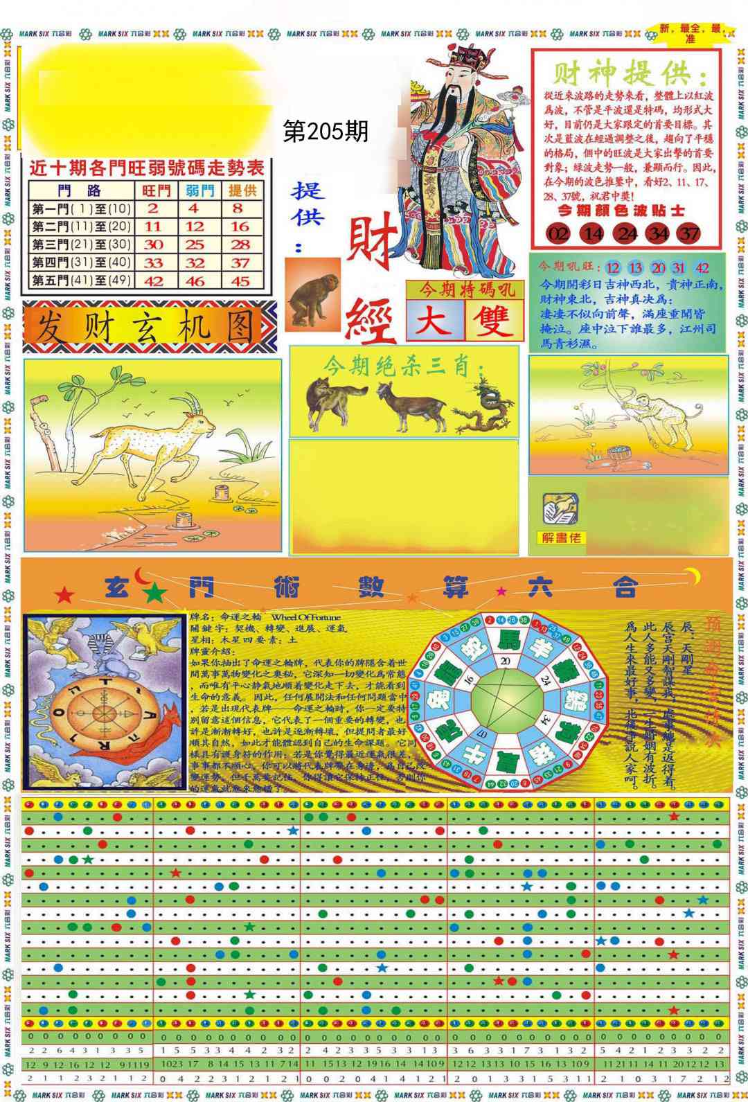 205期九龍财经A(推荐)[图]