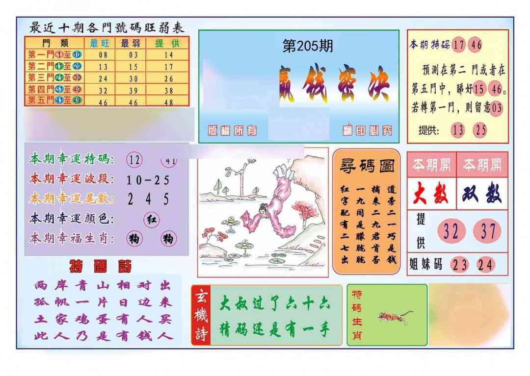 205期九龍赢钱密决(推荐)[图]
