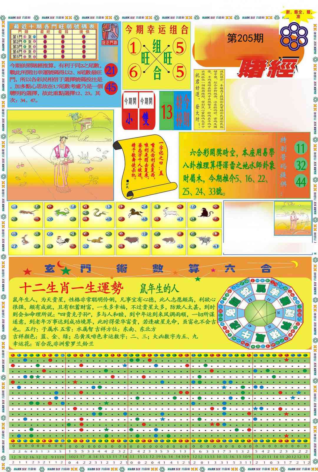 205期九龍赌经A(推荐)[图]
