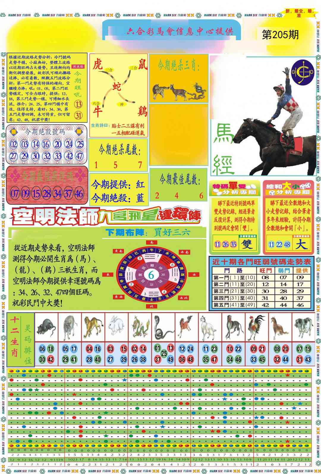 205期九龍马经A(推荐)[图]