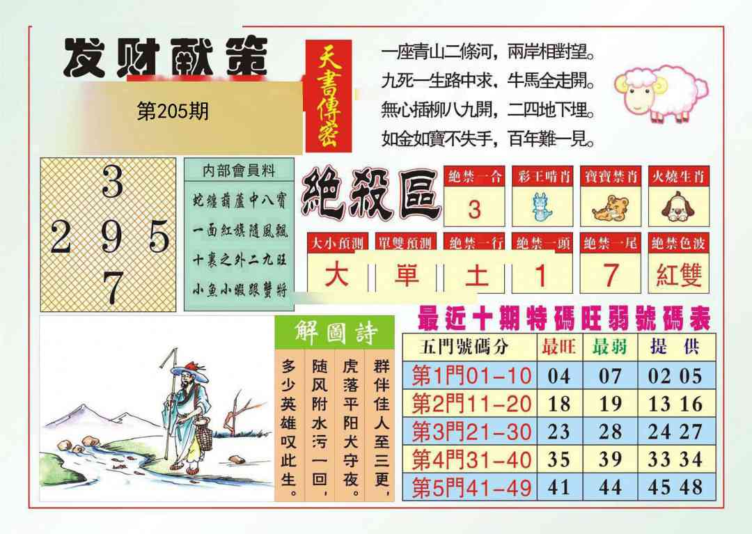 205期发财献策[图]