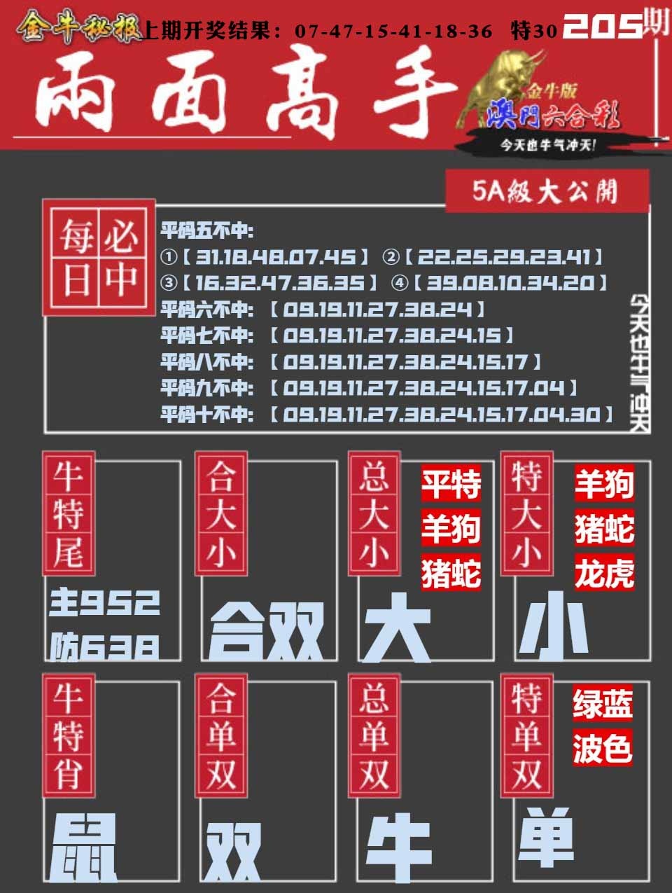 205期金牛两面高手[图]