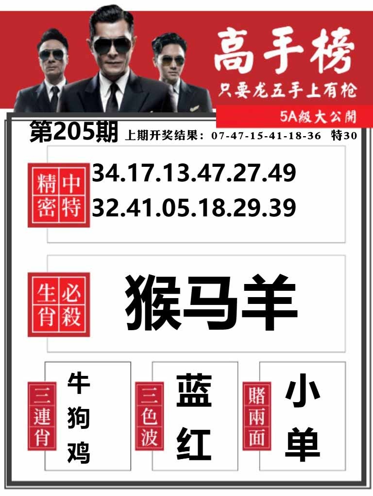 205期金牛高手榜[图]