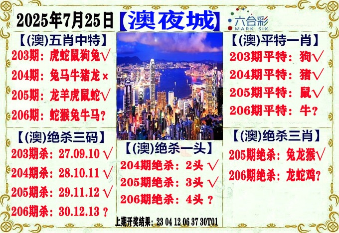 206期澳门夜城[图]