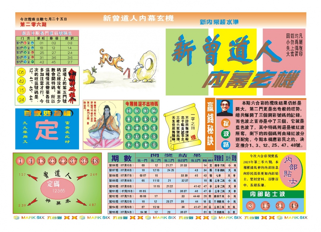 206期新曾道人内幕A[图]