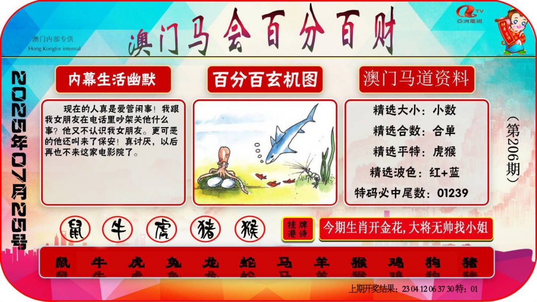 206期百分百财经[图]