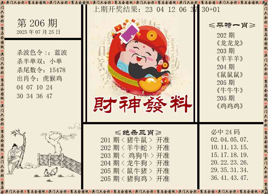 206期财神发料[图]