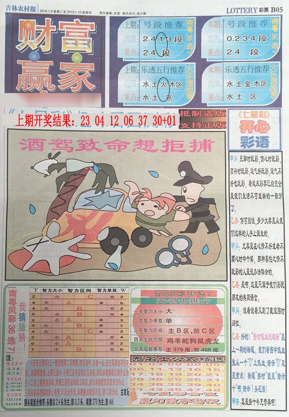 206期财富赢家（七星彩）[图]