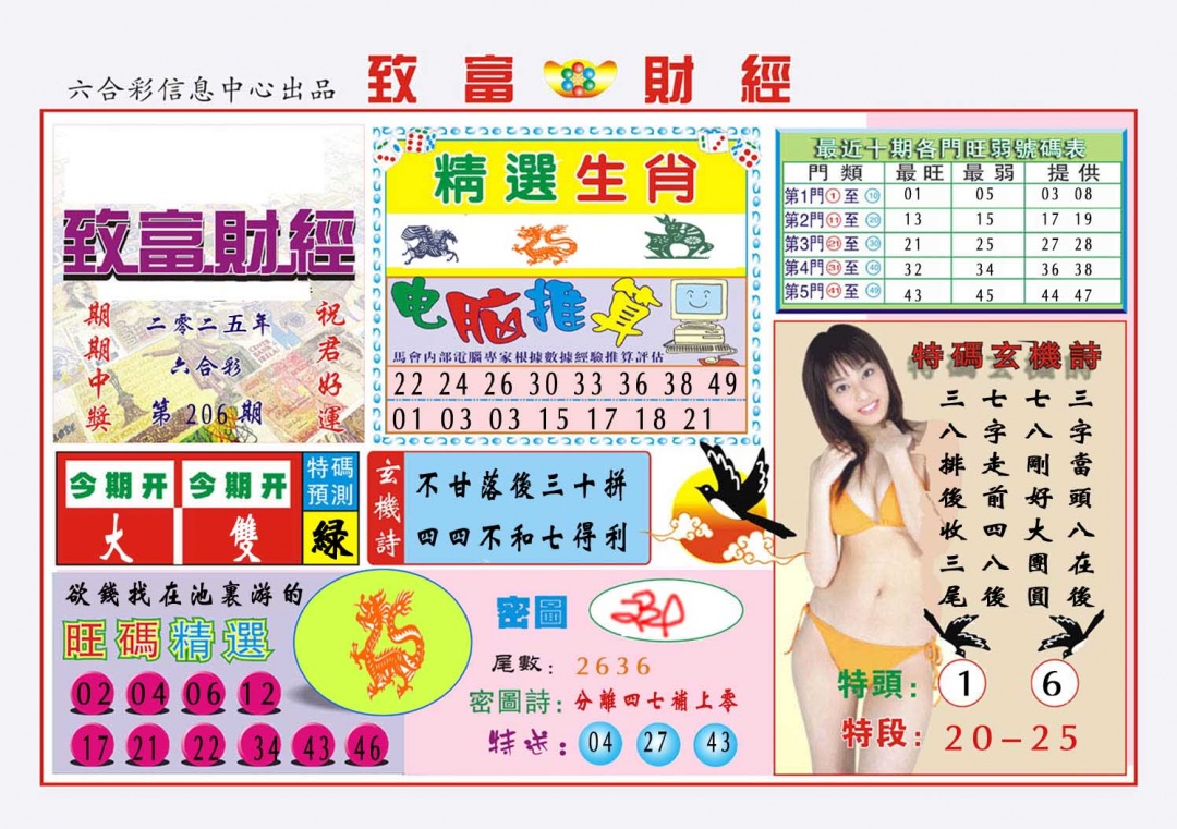 206期致富财经[图]