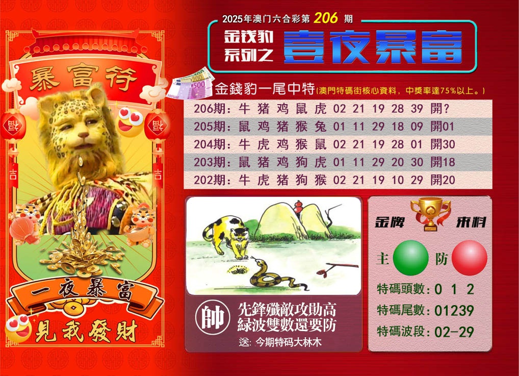 206期一夜暴富[图]