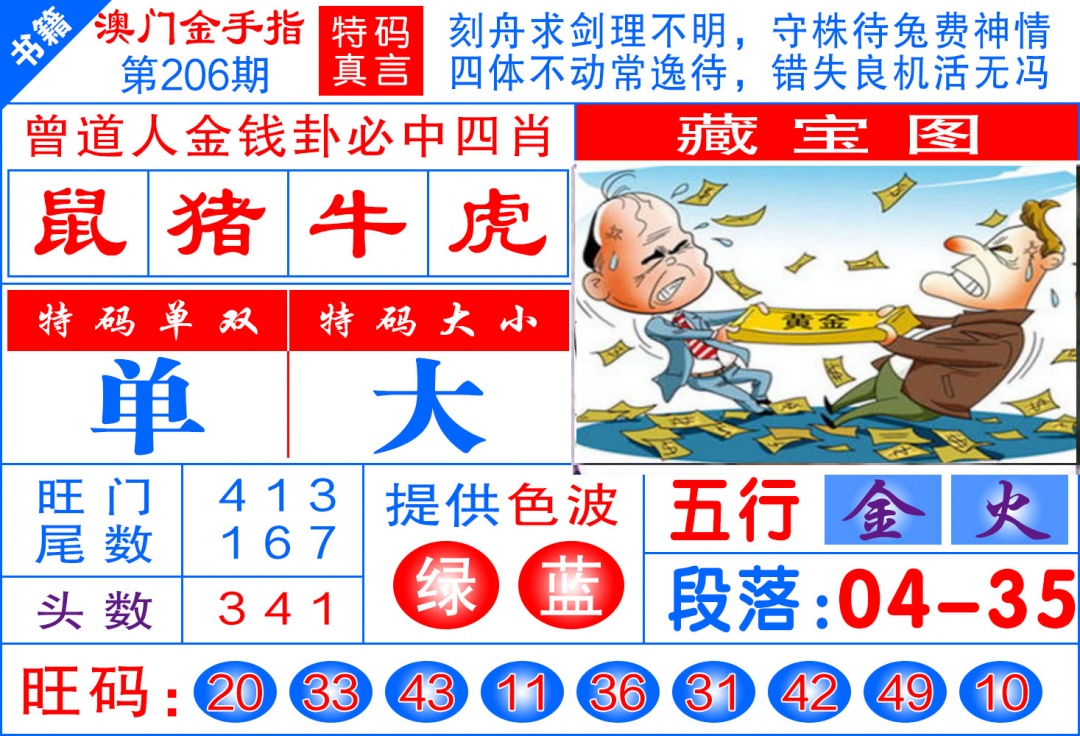 206期澳门金手指[图]