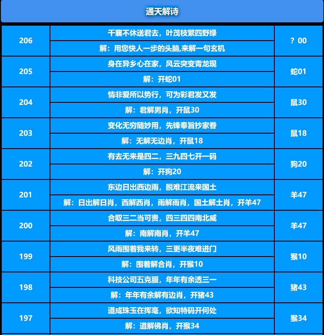 206期通天解诗[图]