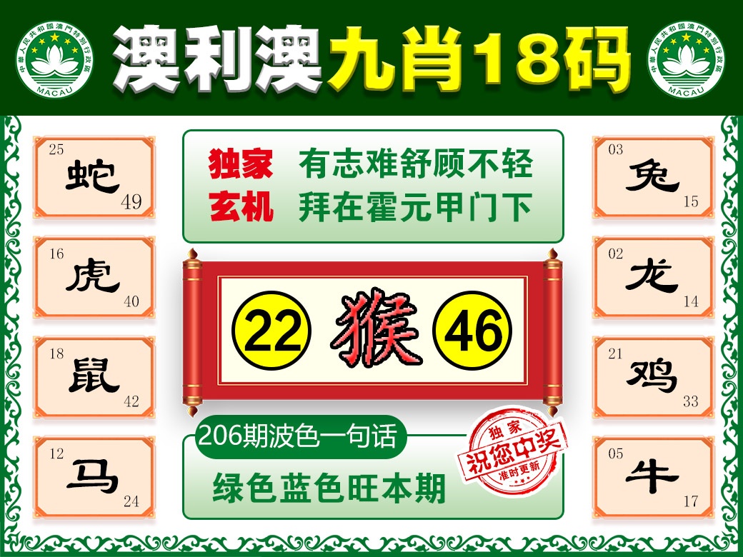 206期澳利澳九肖[图]