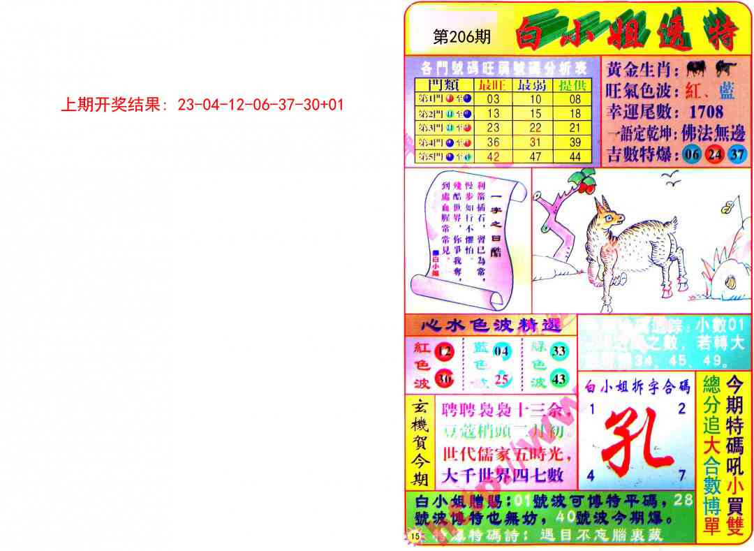 206期白小姐透特[图]