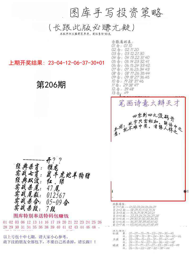 206期手写投资策略[图]