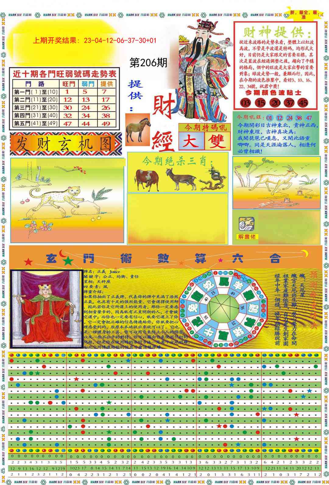 206期九龍财经A(推荐)[图]