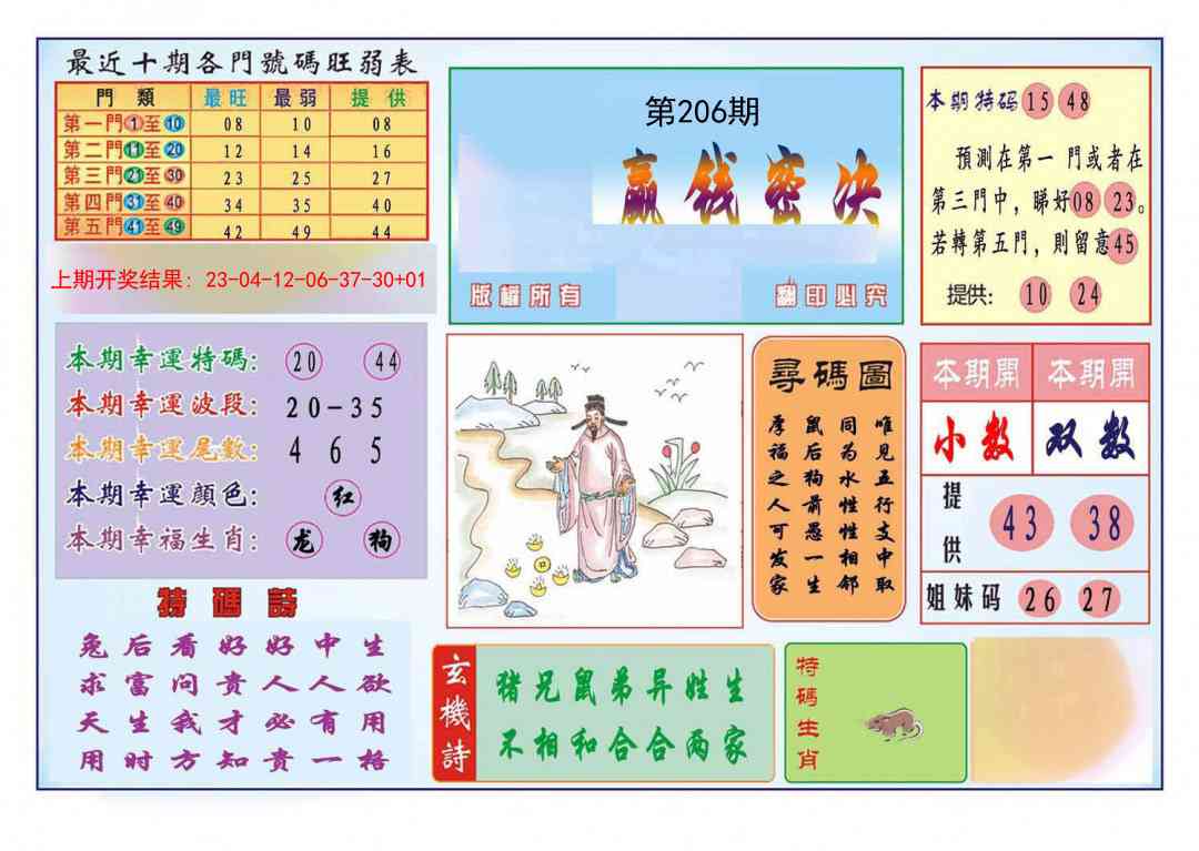 206期九龍赢钱密决(推荐)[图]