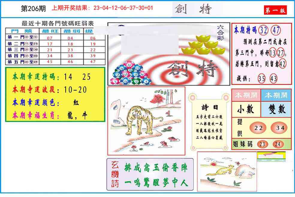 206期九龍创特A(推荐)[图]